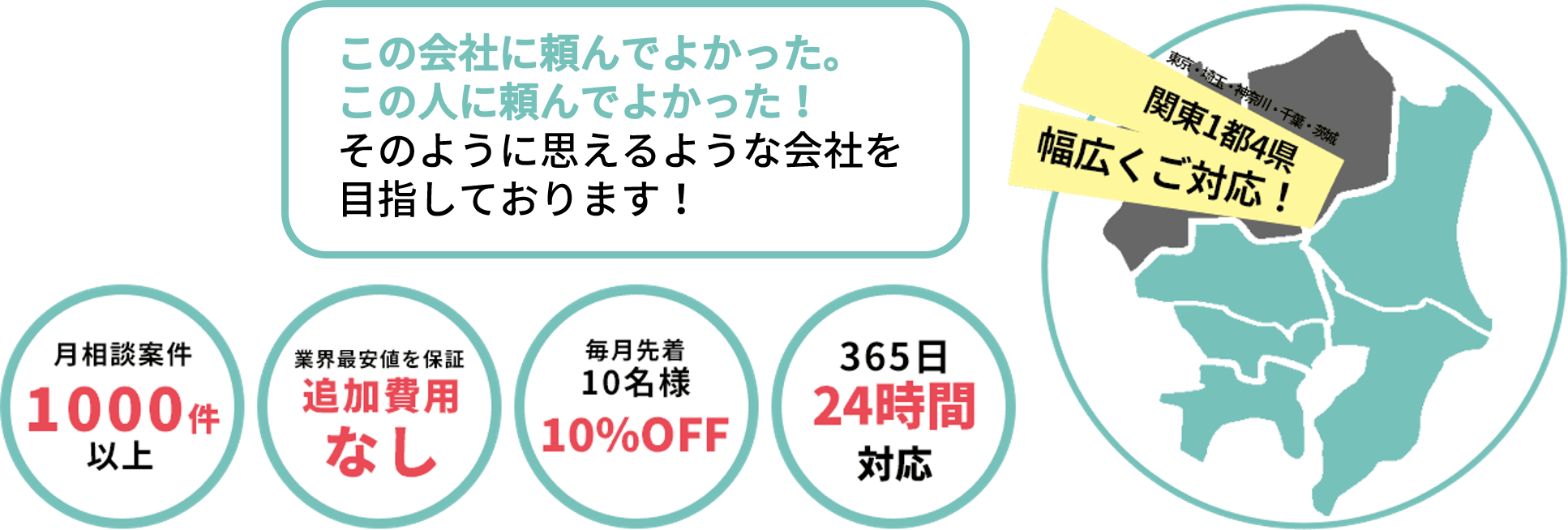 他社より1円でも高い場合は ご相談ください！